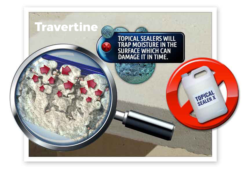  favicon.ico  travertine Topical sealers